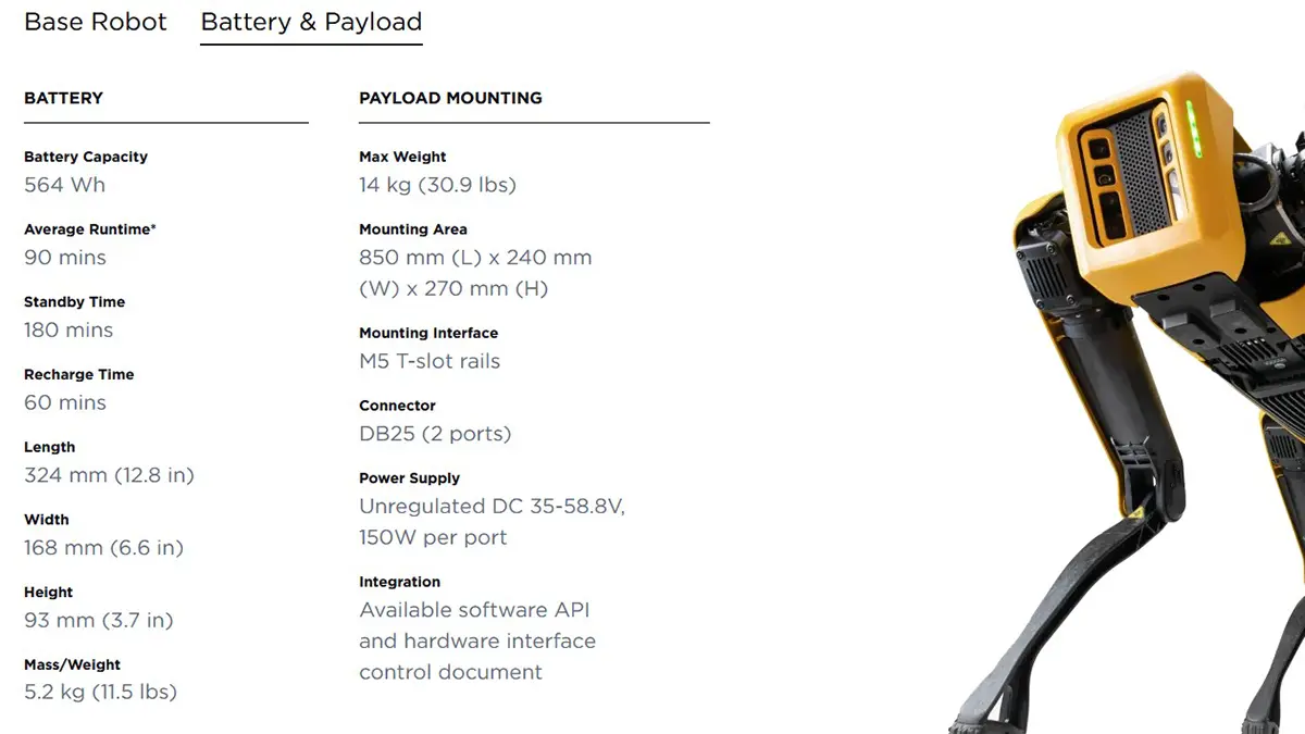 Boston Dynamics Dog Chart 2